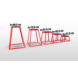 Набор прыжковых тумб 5 шт (плиобокс)